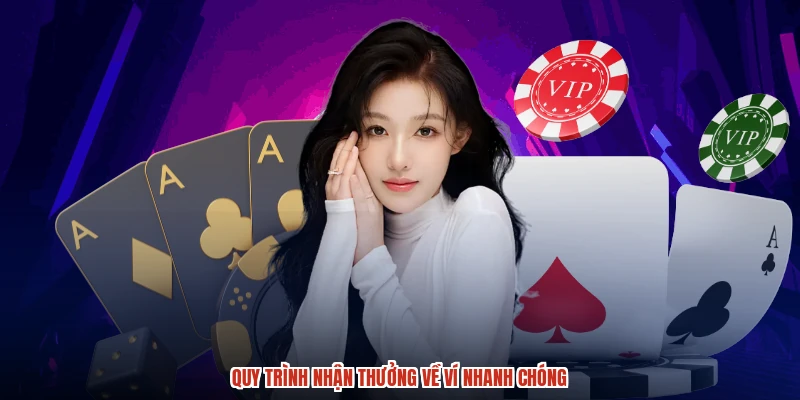 Quy trình nhận thưởng về ví nhanh chóng